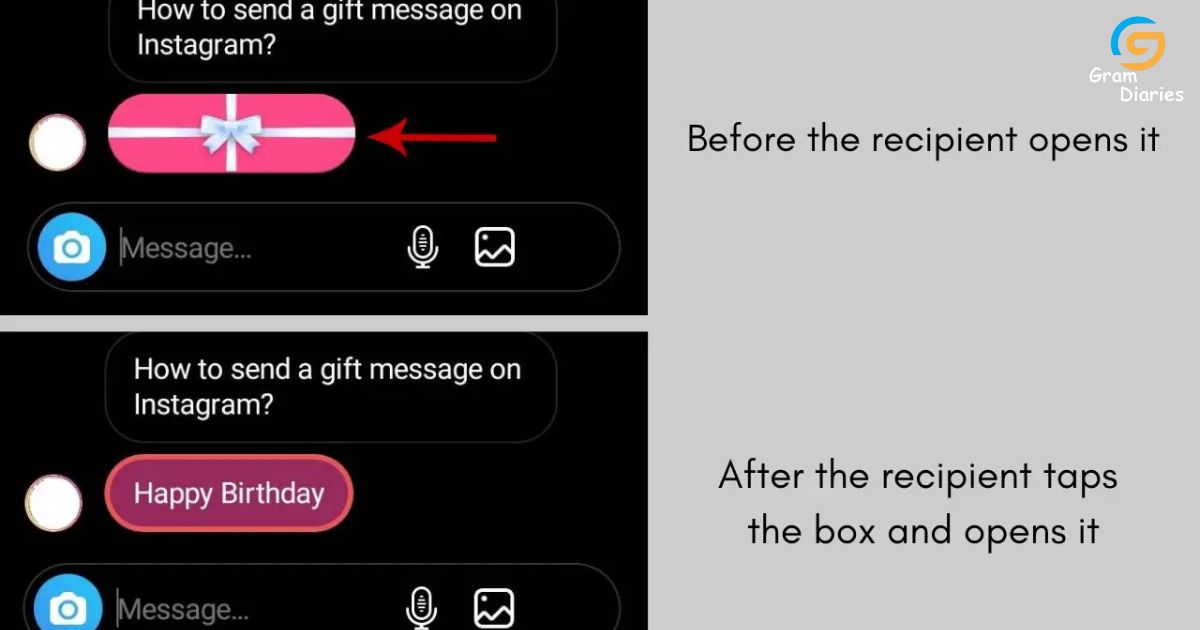 Understanding the Delivery Status of Instagram Gift Messages