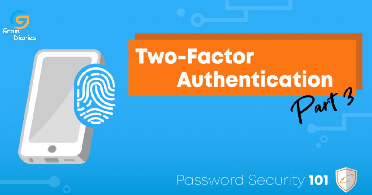 understanding-the-importance-of-strong-passwords-and-two-factor-authentication