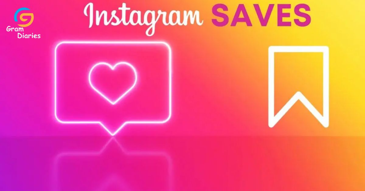 Exploring Workarounds for Saving Instagram Content